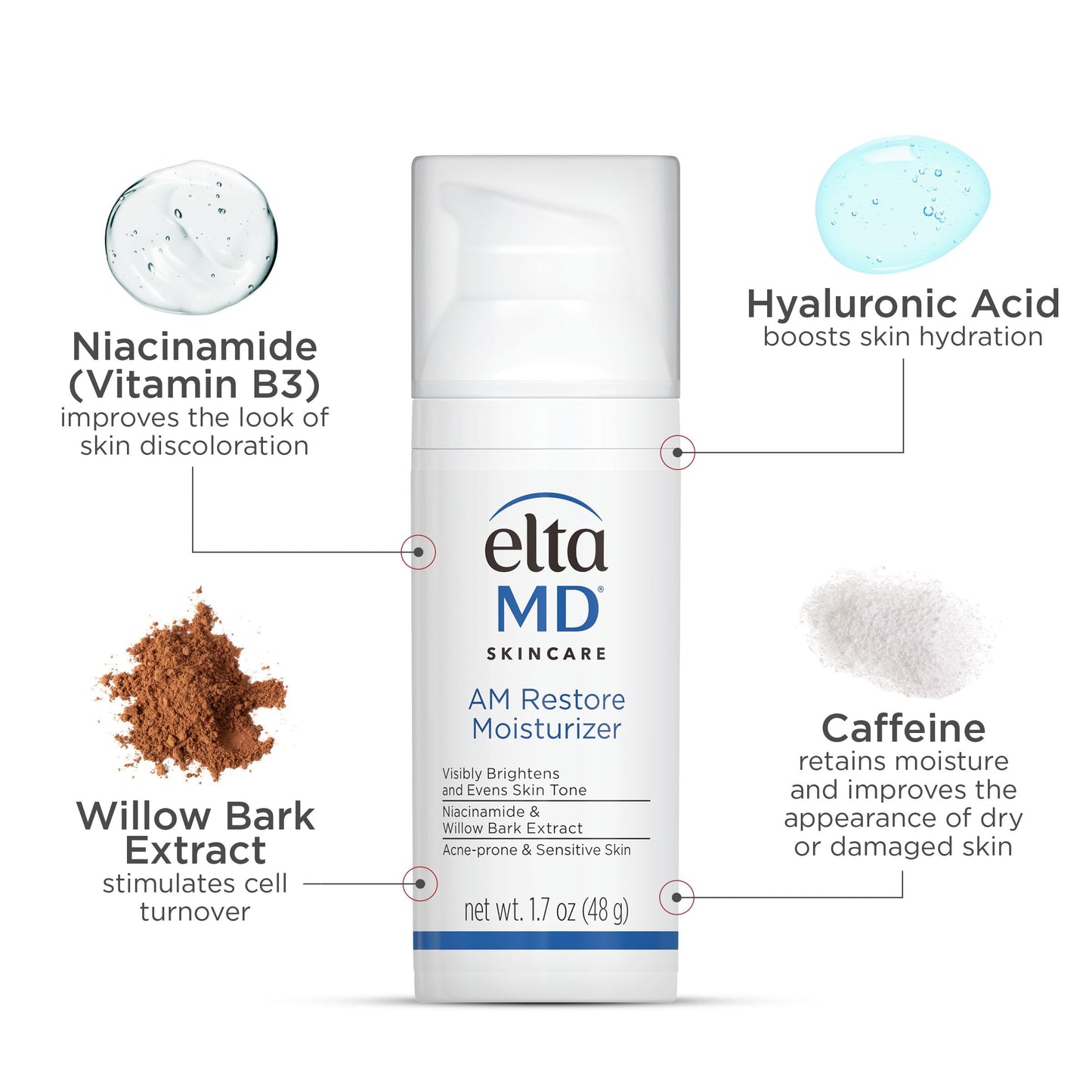 EltaMD UV Clear Face Sunscreen SPF 46, Oil Free for Face with Zinc Oxide, Dermatologist Recommended Sunscreen Lotion, For Acne-Prone Sensitive Skin, 1.7 oz Pump