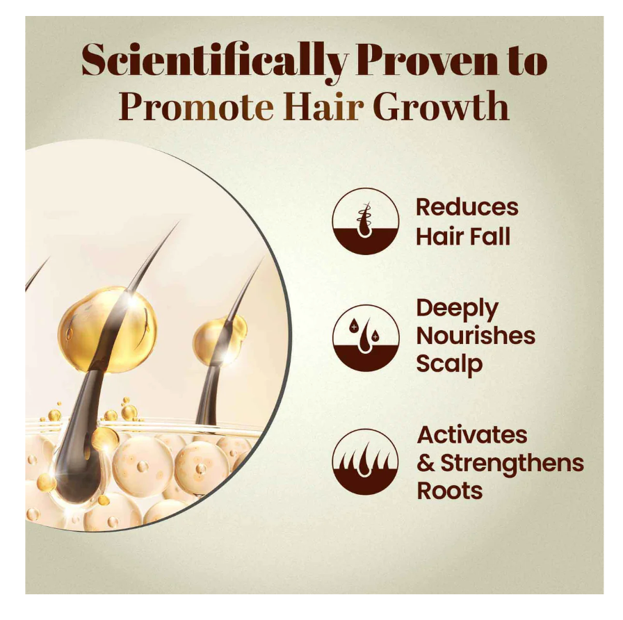 Zandu Ayurvedic Hair Growth Mask (200g) | Scientifically Proven to Promote Hair Growth & Reduce Hair Fall