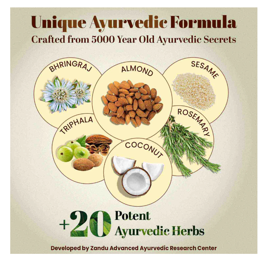 Zandu Ayurvedic Hair Growth Mask (200g) | Scientifically Proven to Promote Hair Growth & Reduce Hair Fall