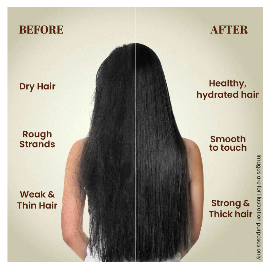 Zandu Ayurvedic Hair Growth Mask (200g) | Scientifically Proven to Promote Hair Growth & Reduce Hair Fall