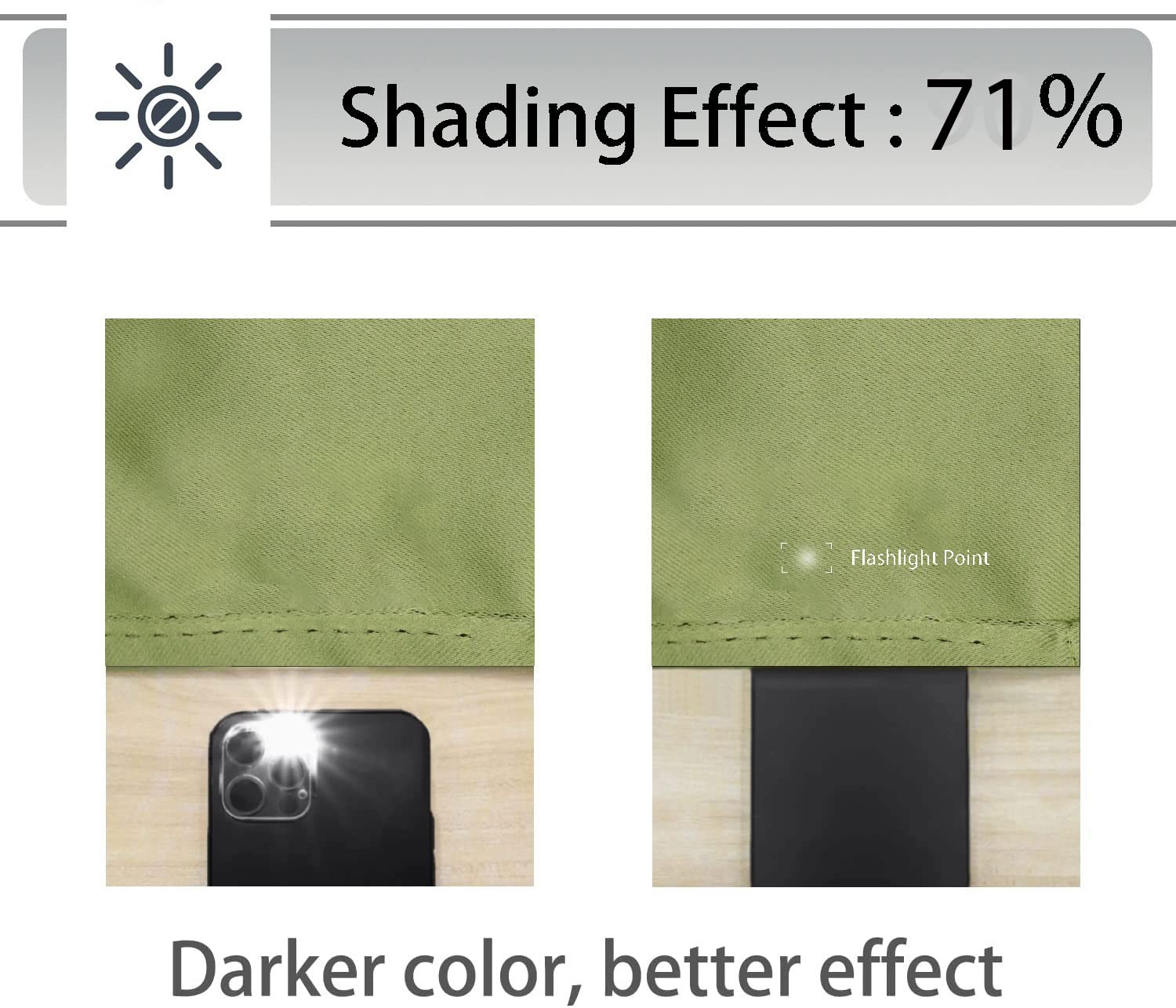 Seasons Room Darkening Door Curtains 7 Feet Avacado Green